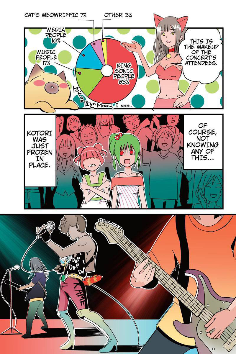 Tawara Neko to Machigai Jinsei Chapter 19 page 3 - Chapter 19: The CMO's Megalover
