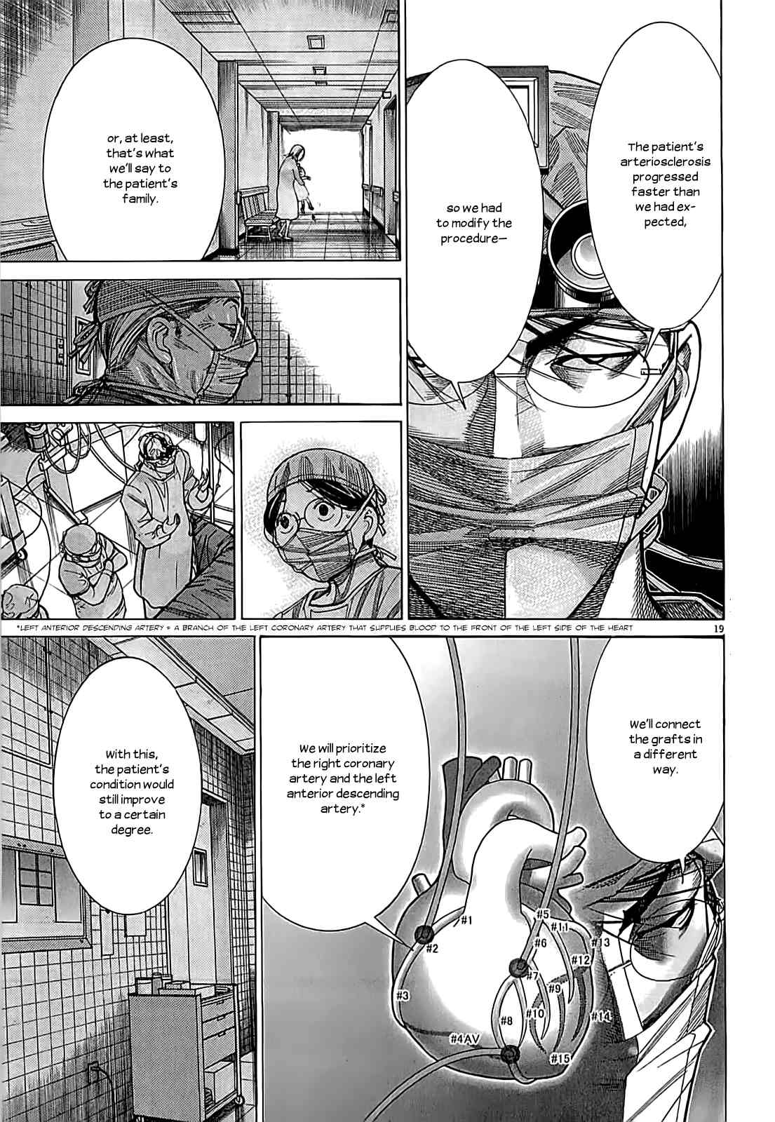 Team Medical Dragon Chapter 108 page 20 - Chapter 108: Returning the Favor
