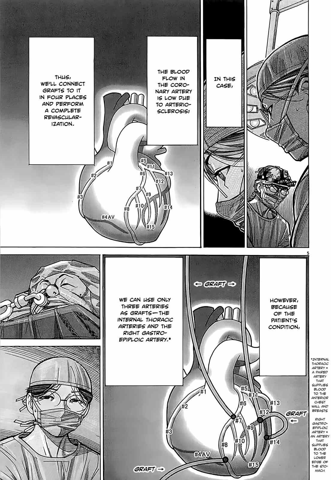Team Medical Dragon Chapter 108 page 6 - Chapter 108: Returning the Favor