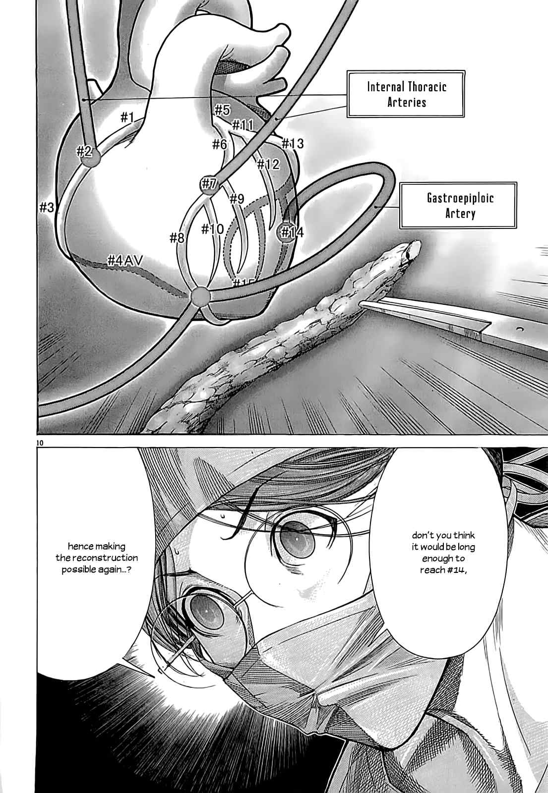 Team Medical Dragon Chapter 109 page 10 - Chapter 109: Proposal