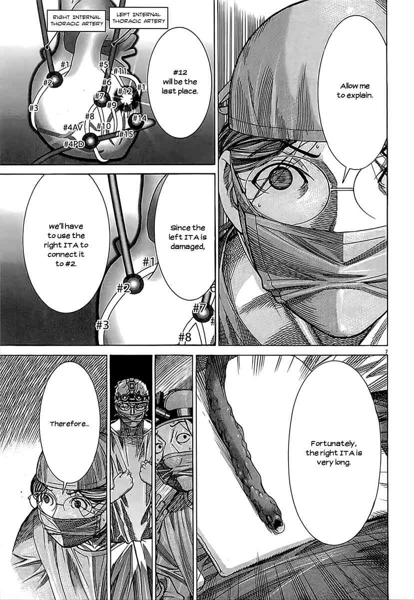 Team Medical Dragon Chapter 110 page 8 - Chapter 110: Keeping Silent