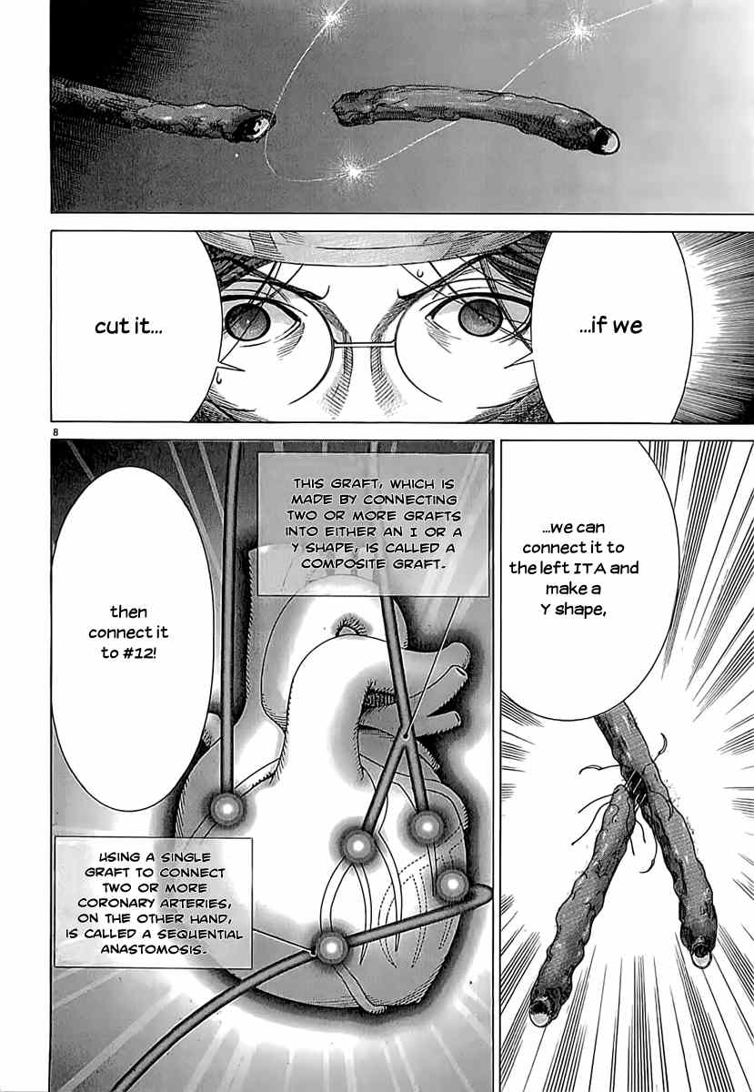 Team Medical Dragon Chapter 110 page 9 - Chapter 110: Keeping Silent