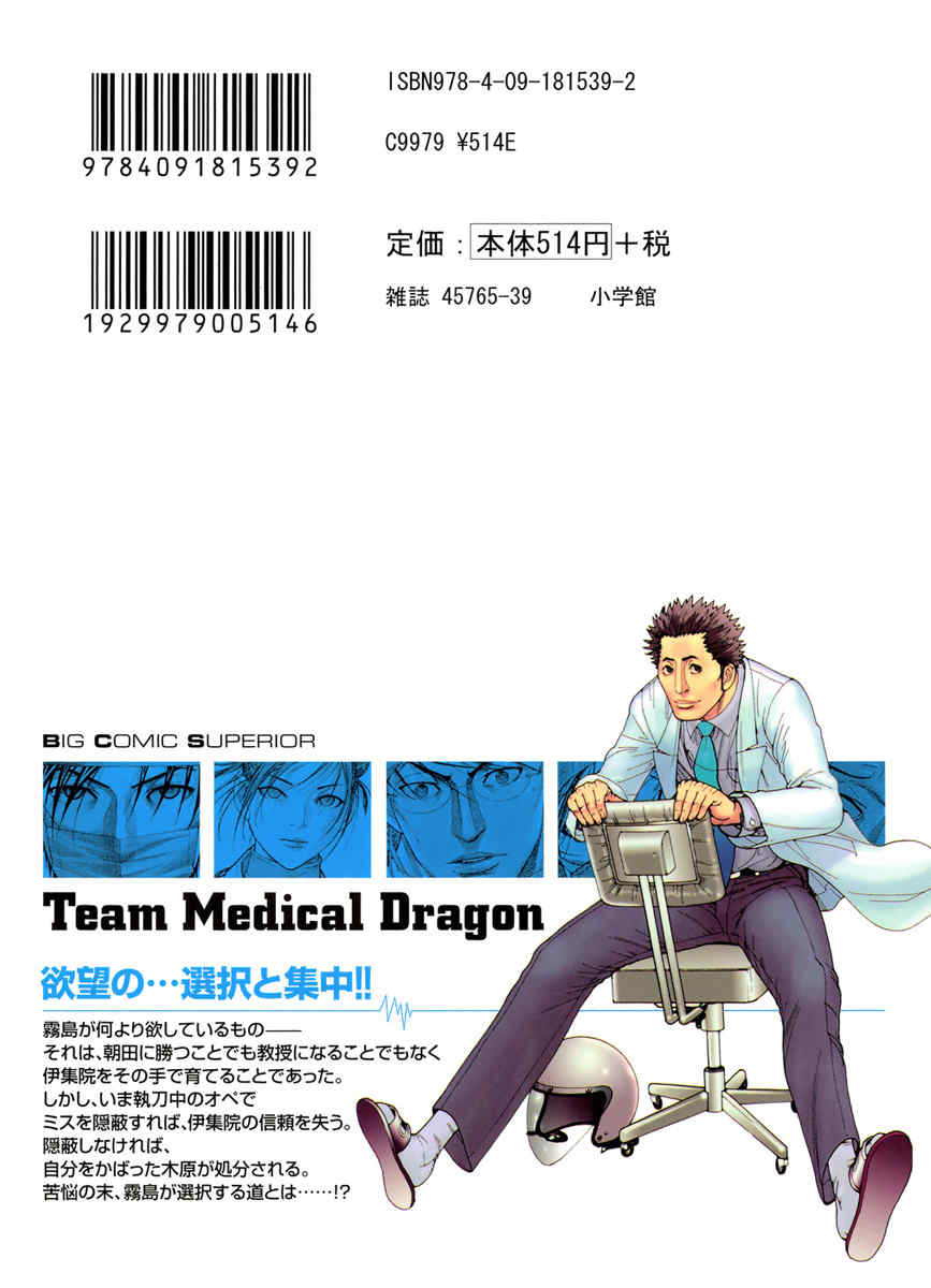 Team Medical Dragon Chapter 115 page 2 - Chapter 115: Goodbye