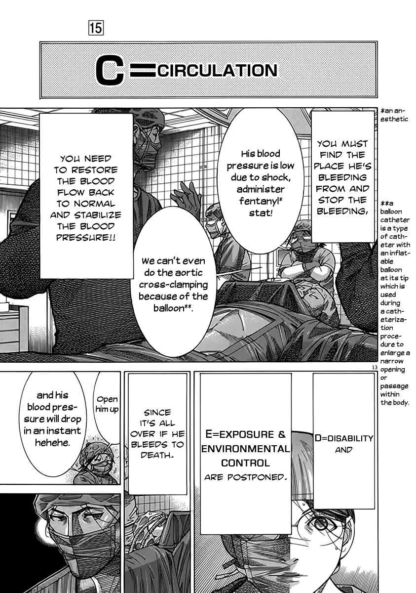 Team Medical Dragon Chapter 119 page 12 - Chapter 119: Urgent first aid
