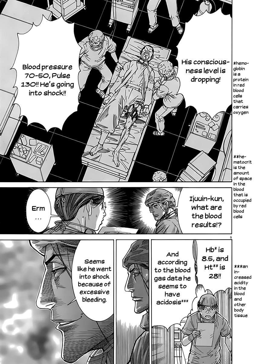 Team Medical Dragon Chapter 119 page 8 - Chapter 119: Urgent first aid