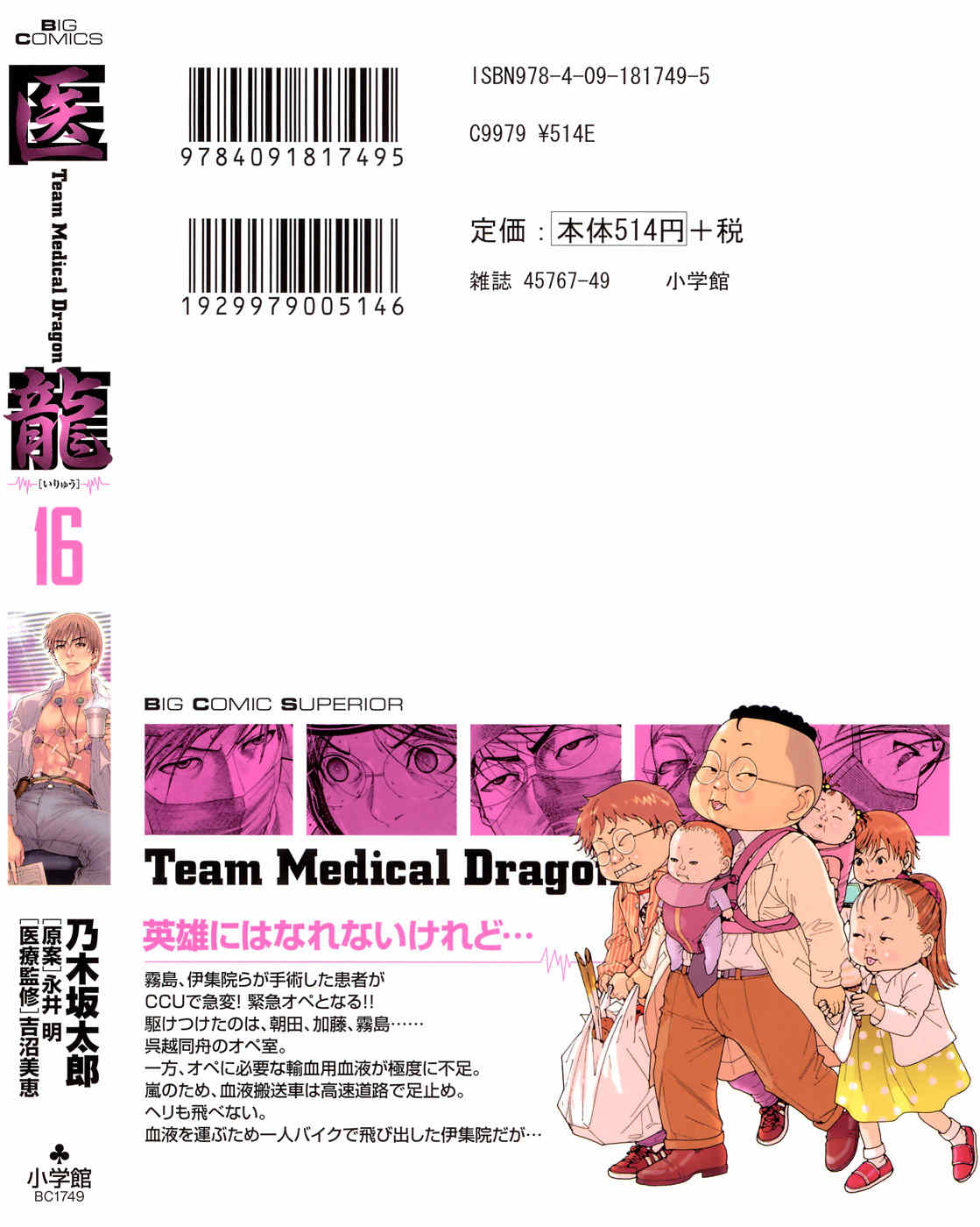 Team Medical Dragon Chapter 123 page 2 - Chapter 123: I'm Not a Hero, But...