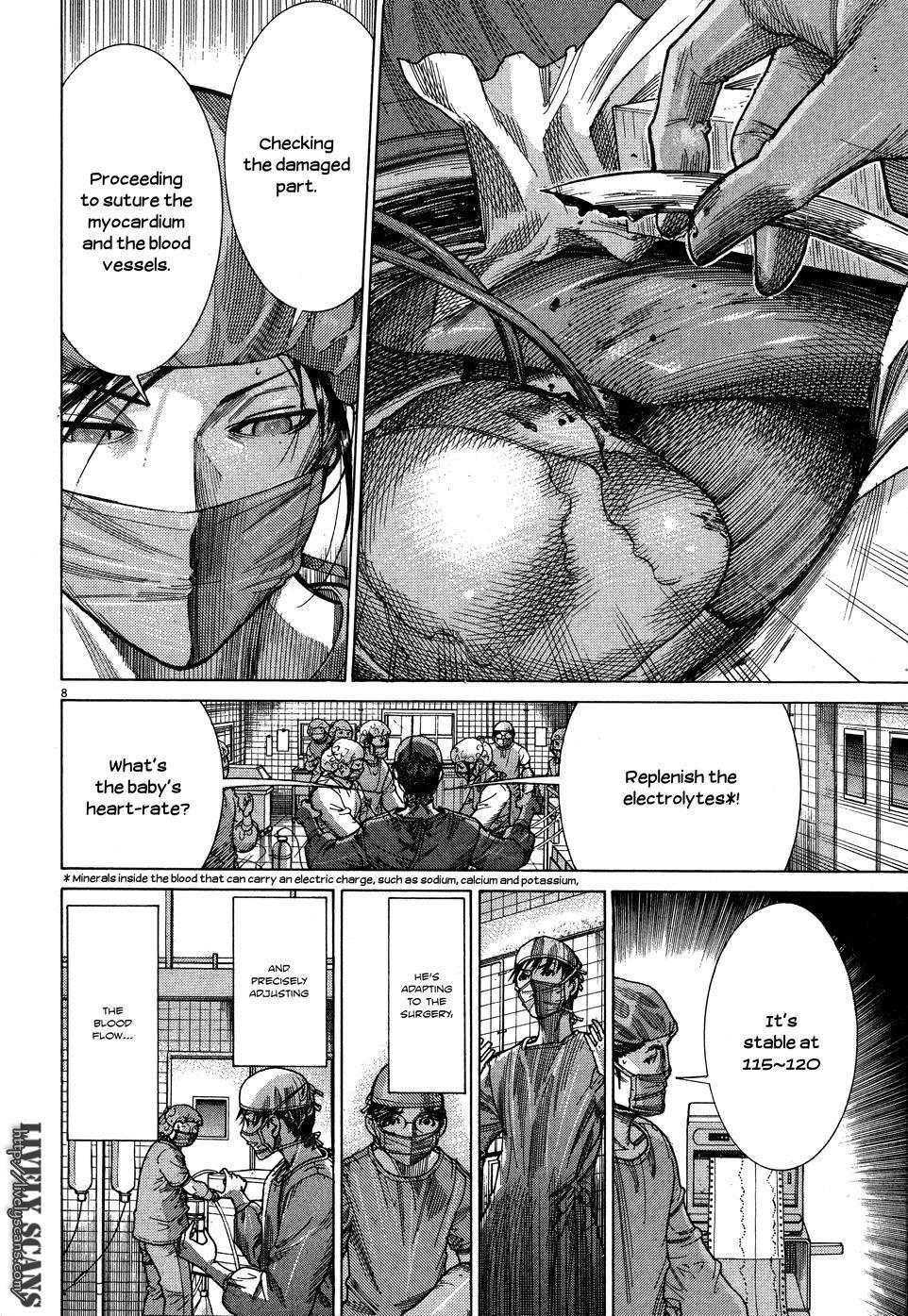 Team Medical Dragon Chapter 144 page 6 - Chapter 144: Changing Positions