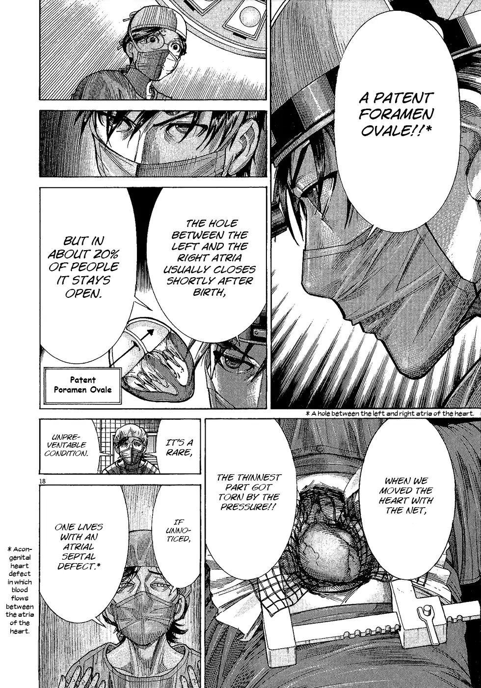 Team Medical Dragon Chapter 162 page 19 - Chapter 162: Partner