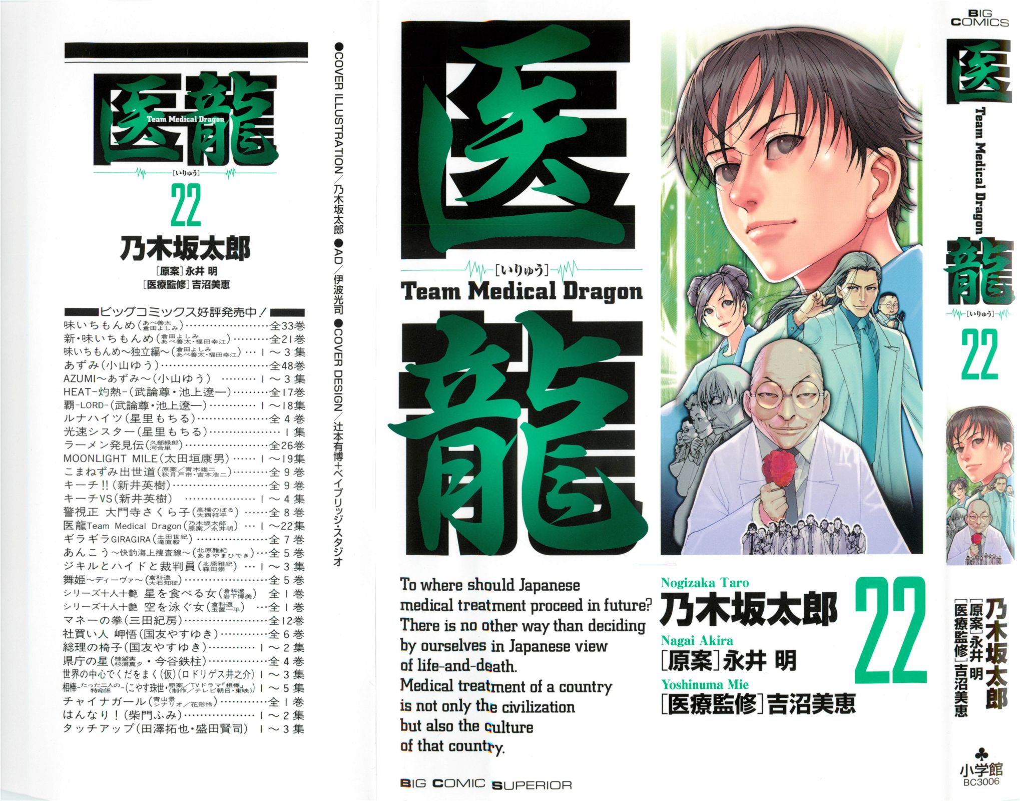 Team Medical Dragon Chapter 175 page 1 - Chapter 175: Associate