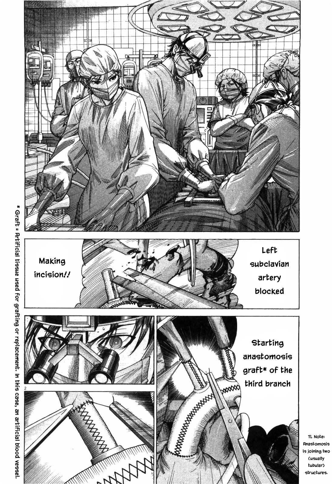 Team Medical Dragon Chapter 177 page 2 - Chapter 177: Pitch Black