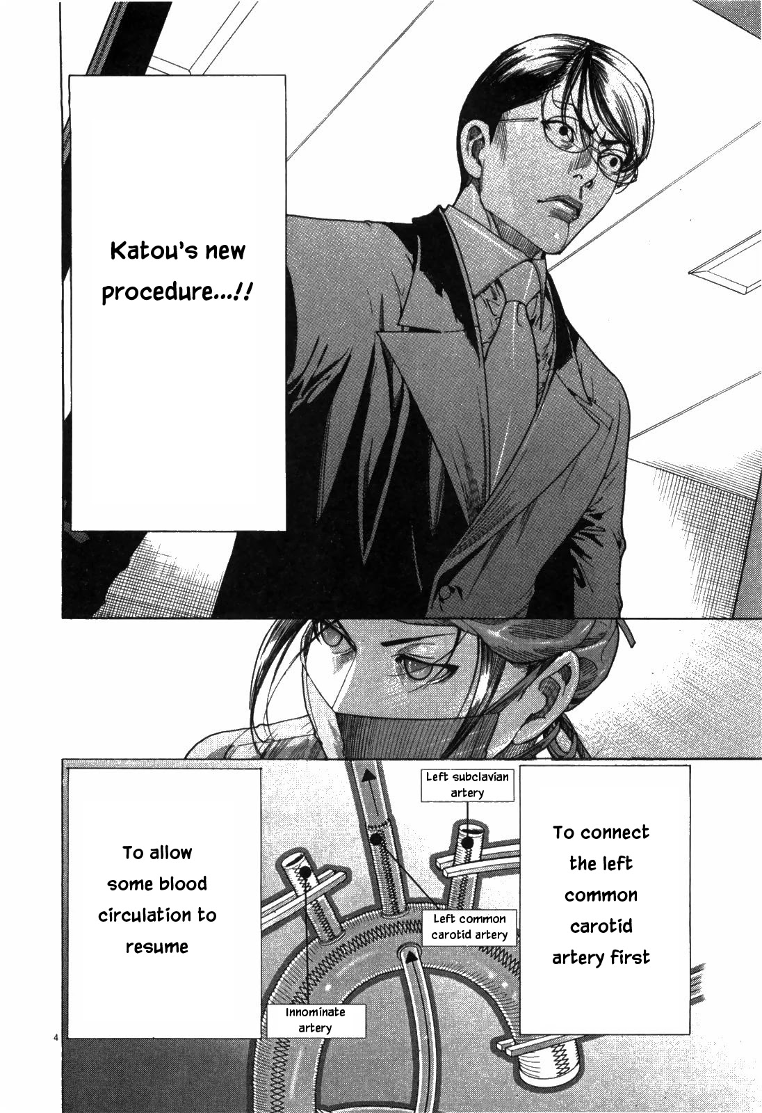 Team Medical Dragon Chapter 177 page 4 - Chapter 177: Pitch Black