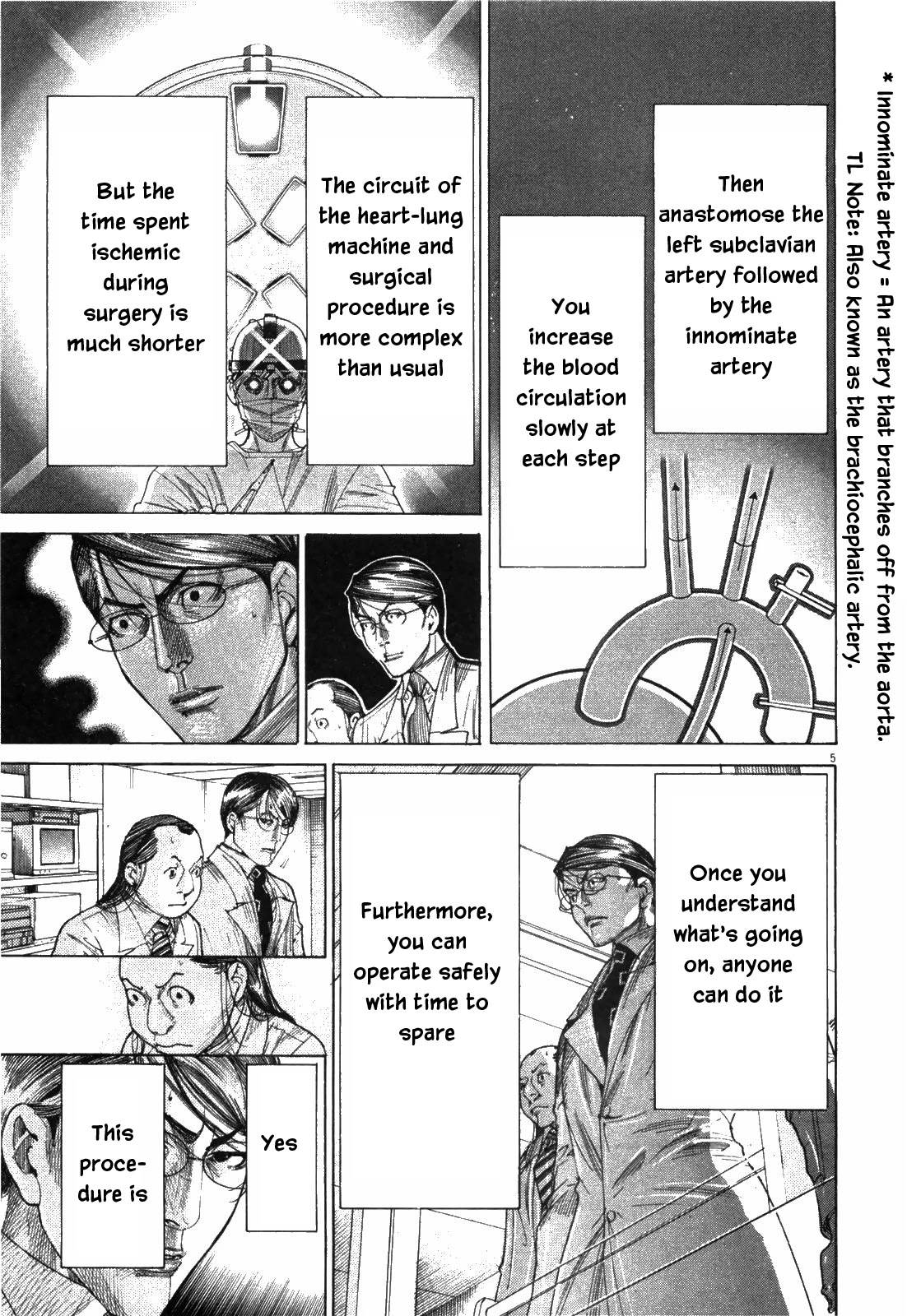 Team Medical Dragon Chapter 177 page 5 - Chapter 177: Pitch Black