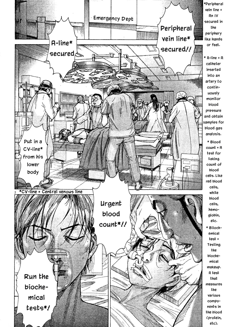Team Medical Dragon Chapter 185 page 2 - Chapter 185: Enjoyment