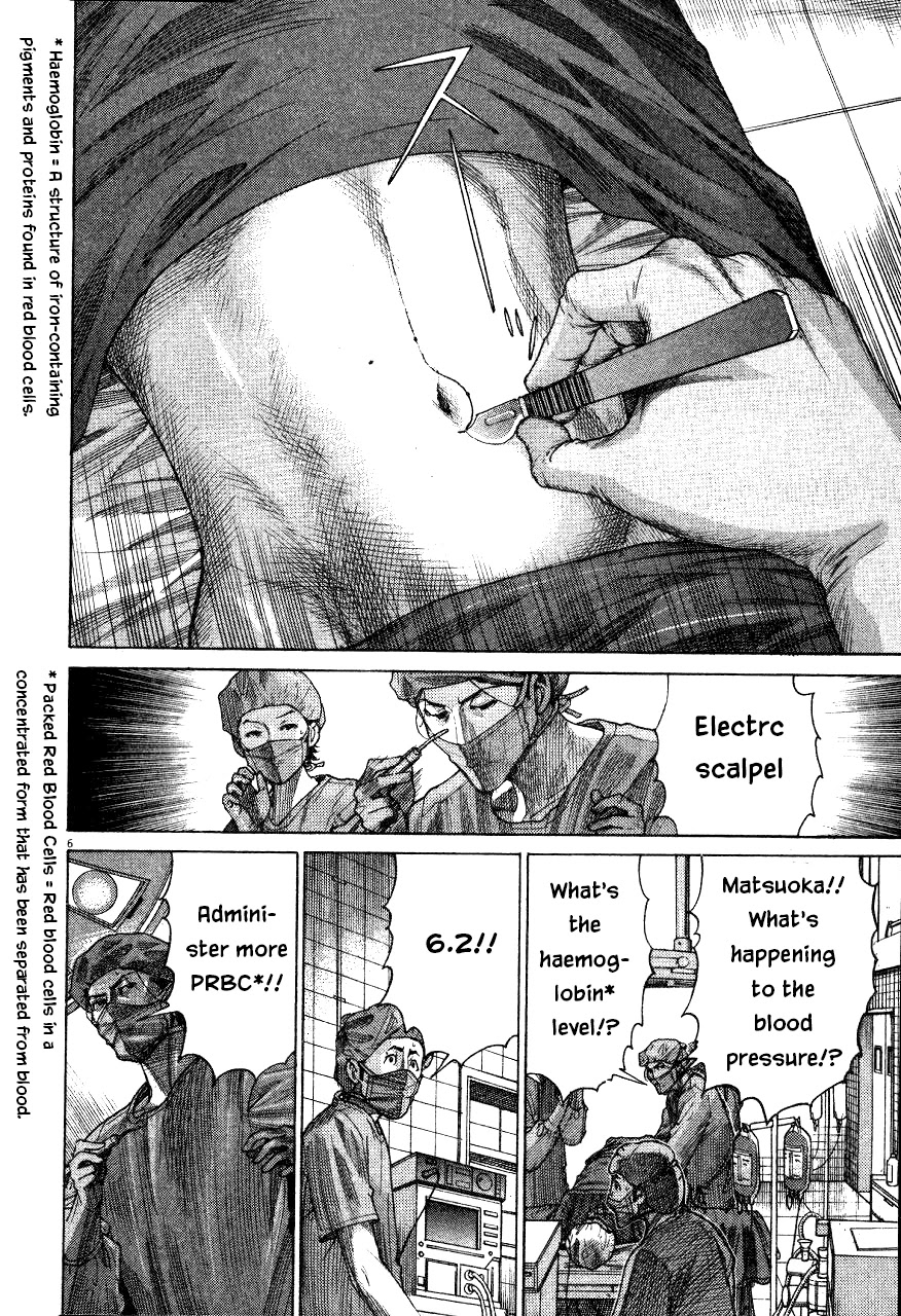 Team Medical Dragon Chapter 190 page 6 - Chapter 190: Comeback