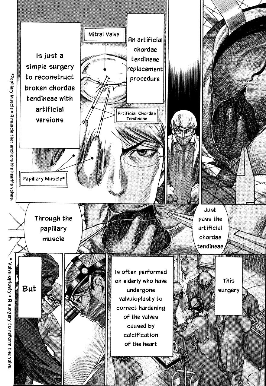 Team Medical Dragon Chapter 191 page 4 - Chapter 191: Outlook