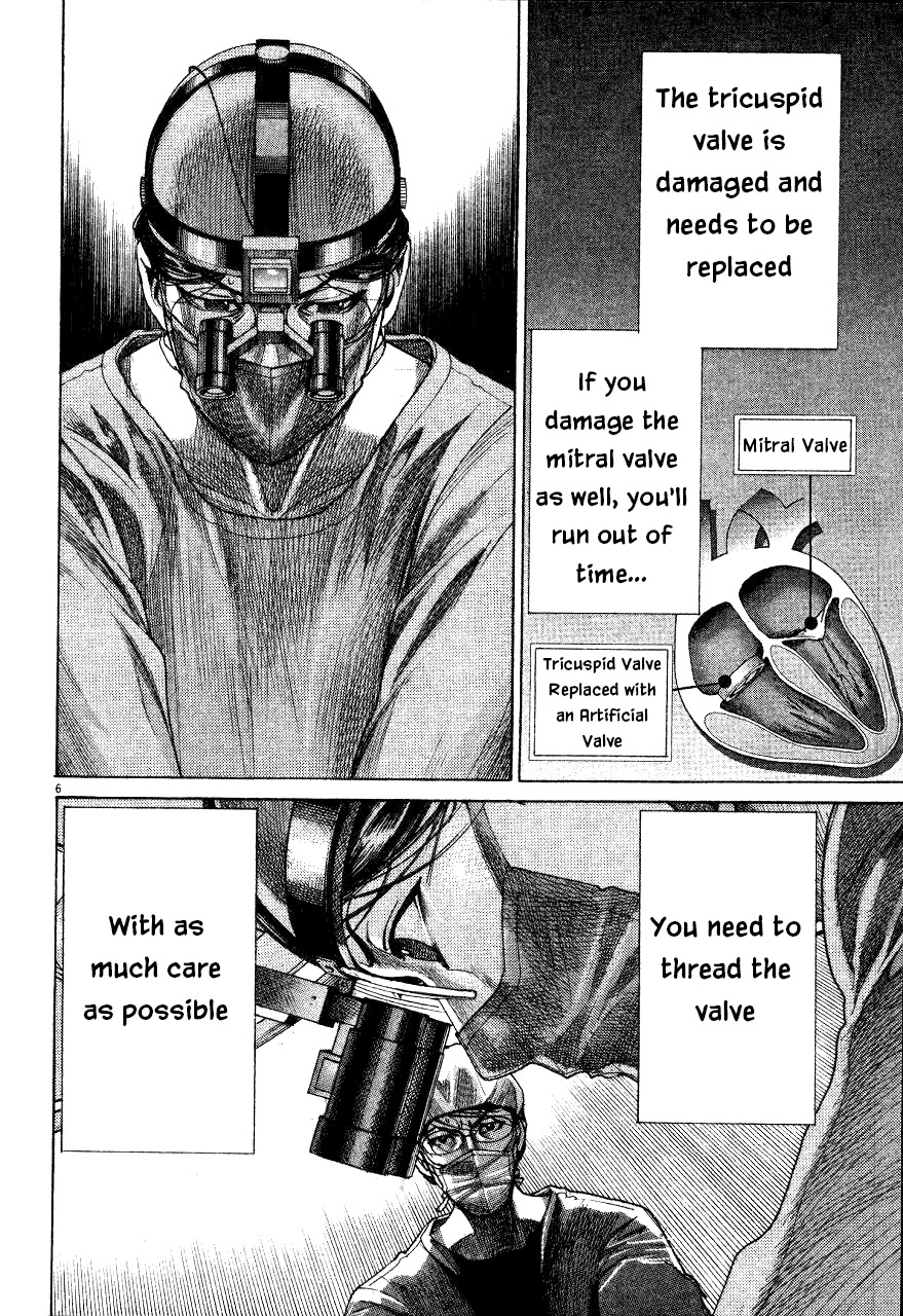 Team Medical Dragon Chapter 191 page 6 - Chapter 191: Outlook