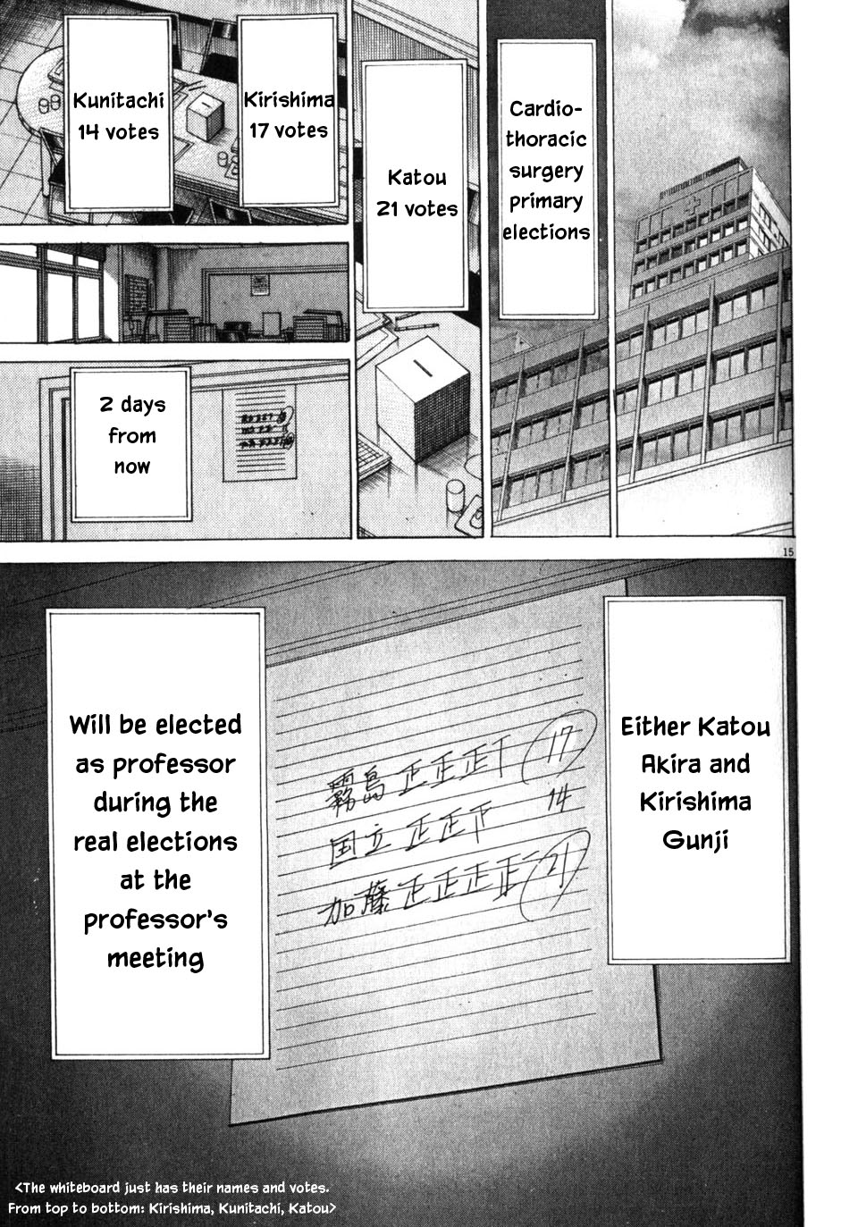 Team Medical Dragon Chapter 198 page 15 - Chapter 198: Last Place