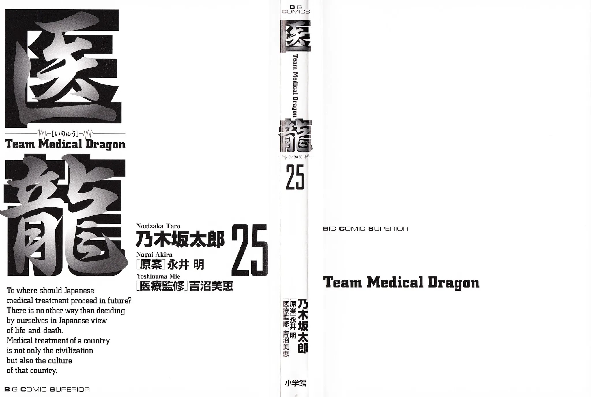 Team Medical Dragon Chapter 202 page 3 - Chapter 202: To The Finals