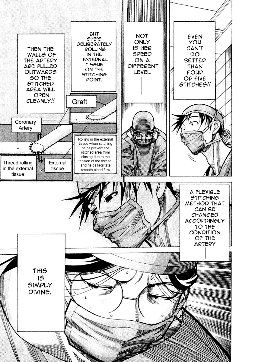 Team Medical Dragon Chapter 24 page 20 - Chapter 24: Katou's Ten Stitches