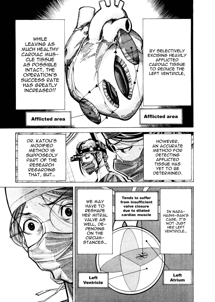 Team Medical Dragon Chapter 30 page 9 - Chapter 30: Beating Cardiac Muscle