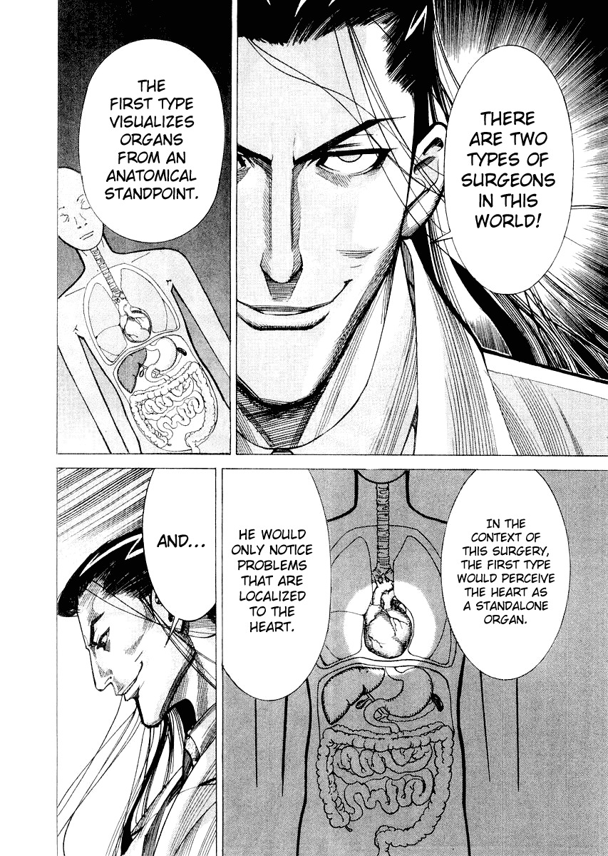 Team Medical Dragon Chapter 31 page 10 - Chapter 31: Dynamic Visualization
