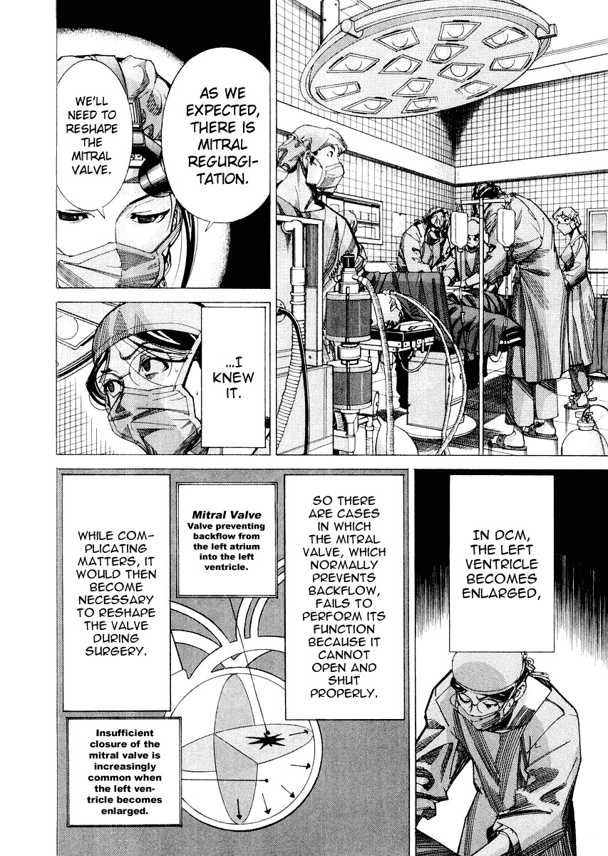 Team Medical Dragon Chapter 31 page 20 - Chapter 31: Dynamic Visualization