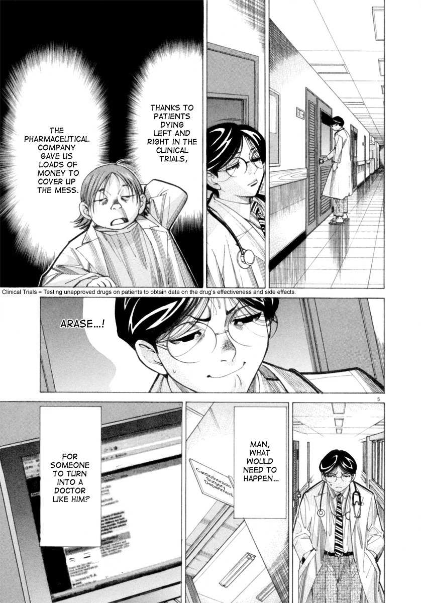 Team Medical Dragon Chapter 44 page 6 - Chapter 44: Experiments with Human Subjects
