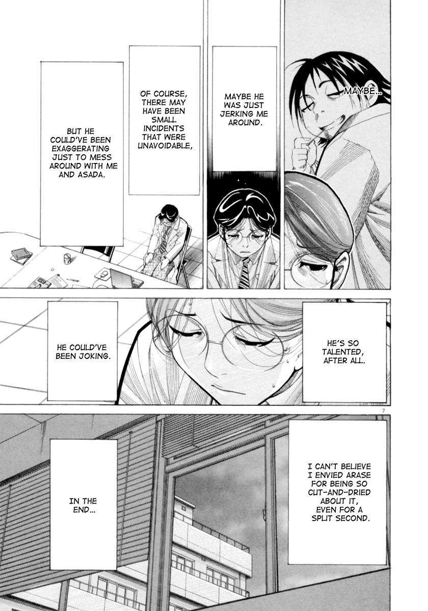 Team Medical Dragon Chapter 44 page 8 - Chapter 44: Experiments with Human Subjects