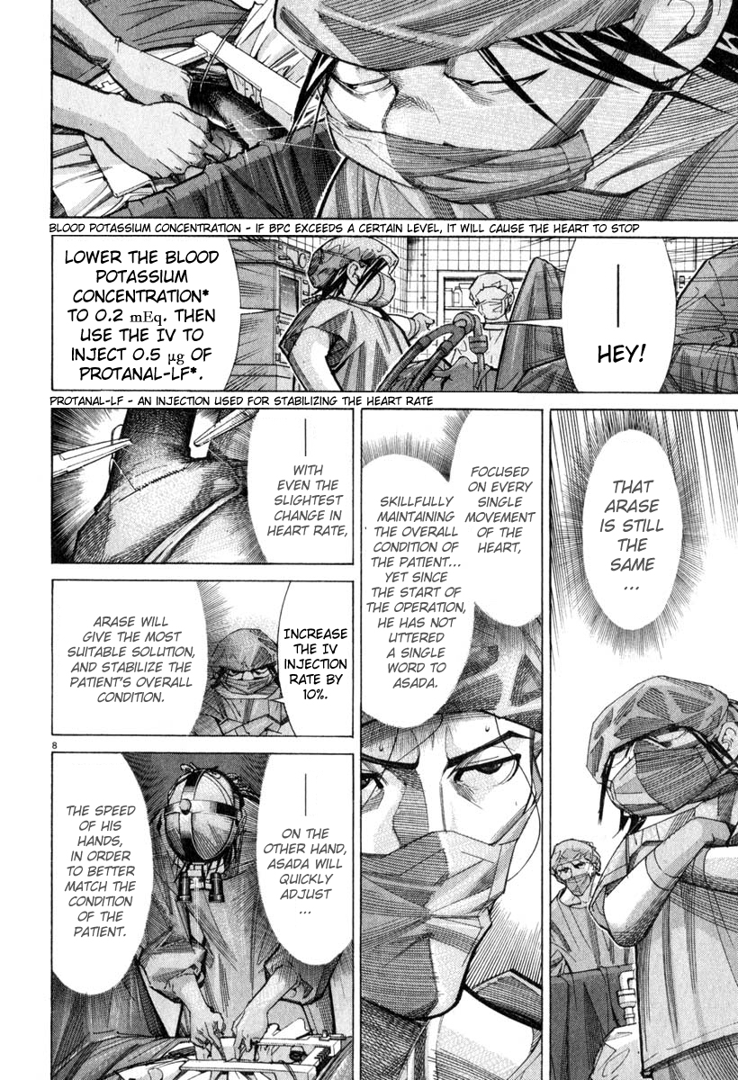 Team Medical Dragon Chapter 49 page 8 - Chapter 49: Perfect Teamwork