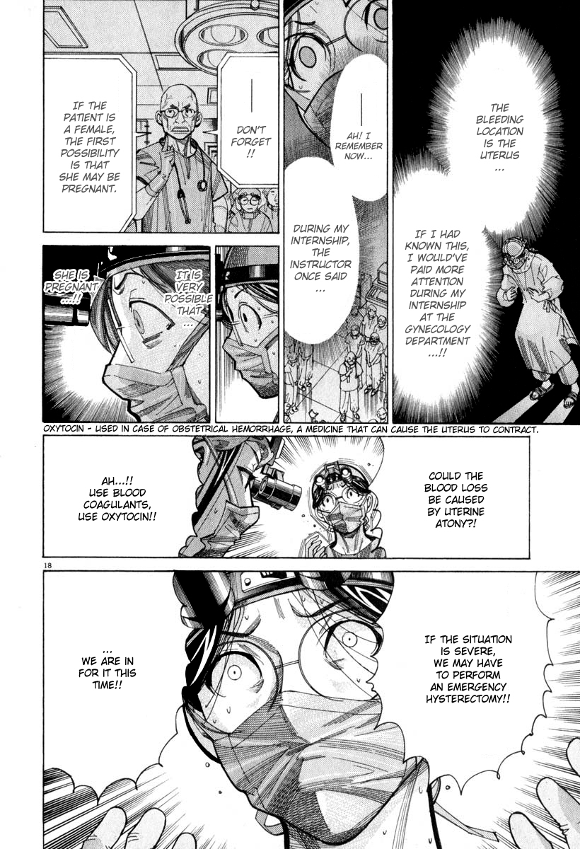 Team Medical Dragon Chapter 55 page 18 - Chapter 55: Tripartite of Medicine