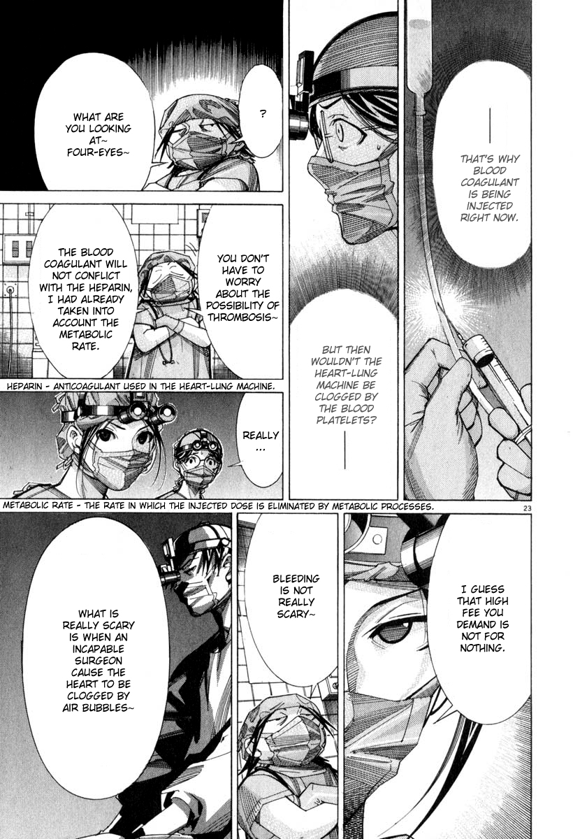 Team Medical Dragon Chapter 55 page 23 - Chapter 55: Tripartite of Medicine