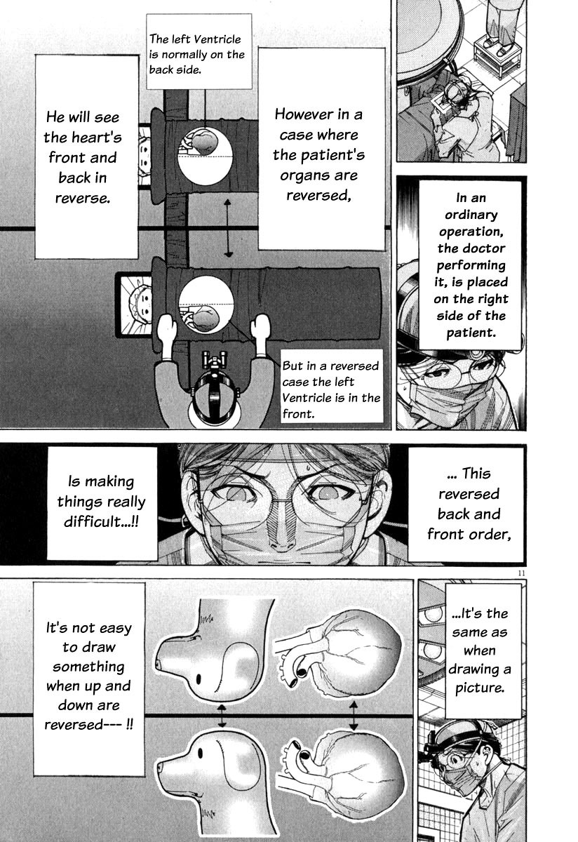 Team Medical Dragon Chapter 73 page 12 - Chapter 73: The 3rd Batista Procedure