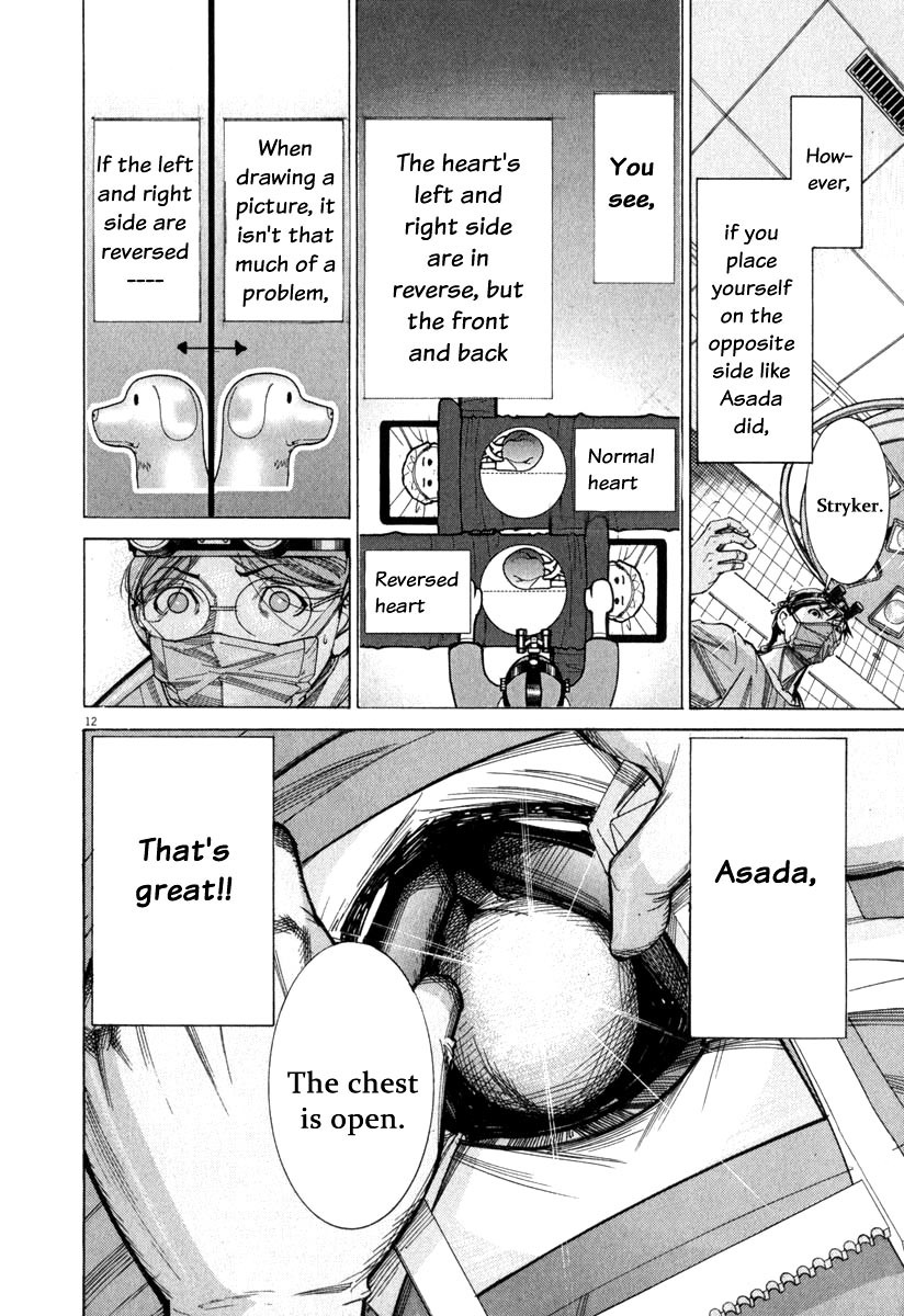 Team Medical Dragon Chapter 73 page 13 - Chapter 73: The 3rd Batista Procedure