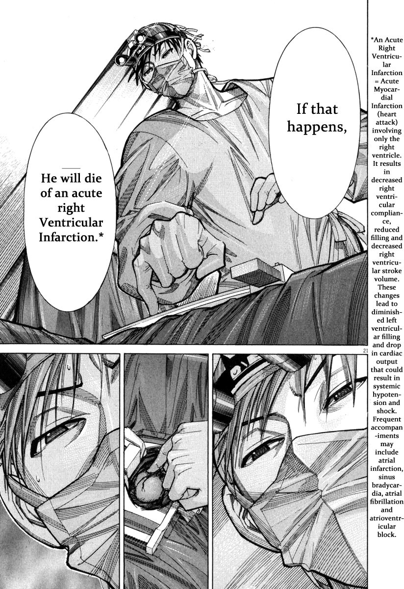 Team Medical Dragon Chapter 73 page 22 - Chapter 73: The 3rd Batista Procedure
