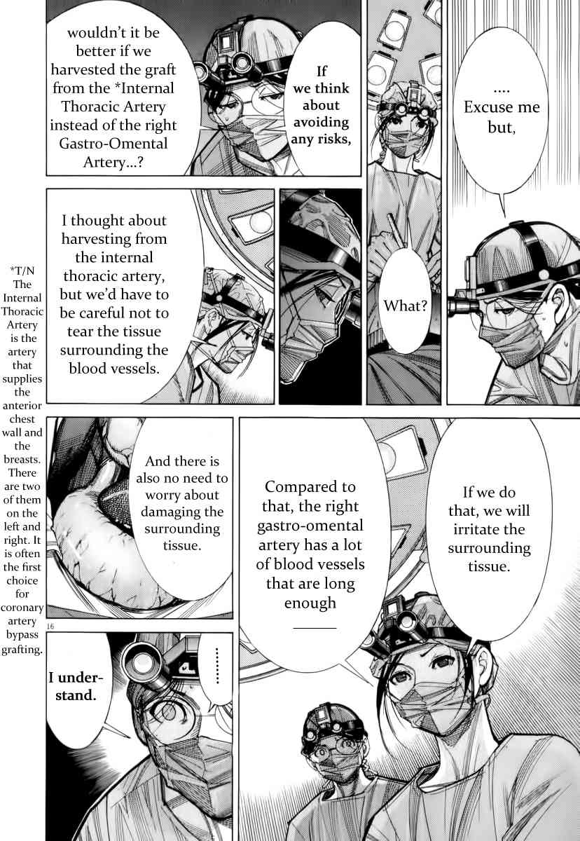 Team Medical Dragon Chapter 74 page 22 - Chapter 74: Beyond Expectations