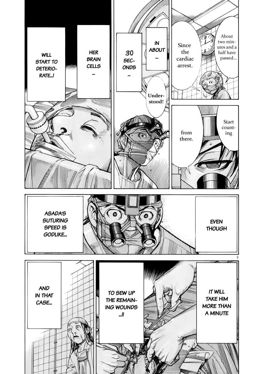 Team Medical Dragon Chapter 81 page 4 - Chapter 81: Hands