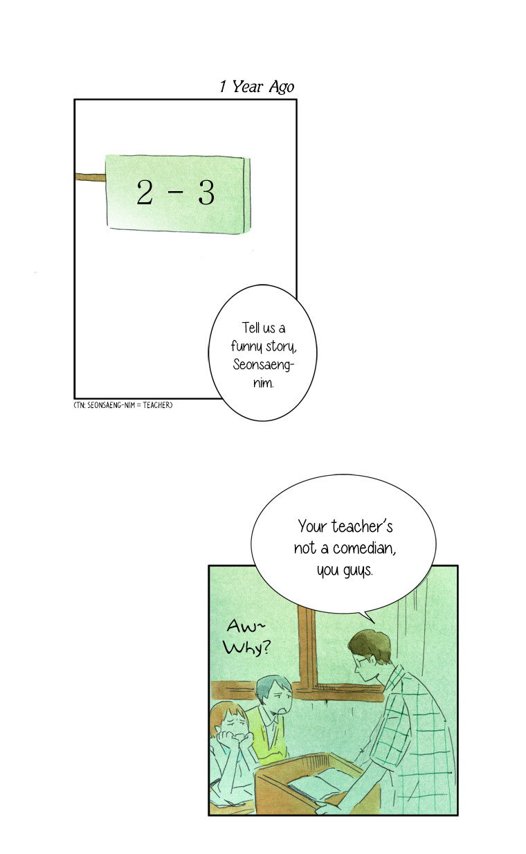 Teenager Younghwa Chapter 14.2 page 1 - Chapter 14 v2 : Chapter 14