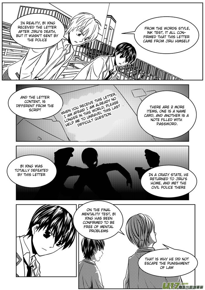 Telencephalon Chapter 1 page 35 - Chapter 1