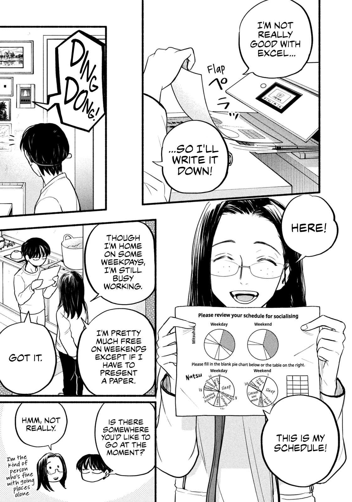 Telework Yotabanashi Chapter 12 page 5 - Chapter 12: Scheduling