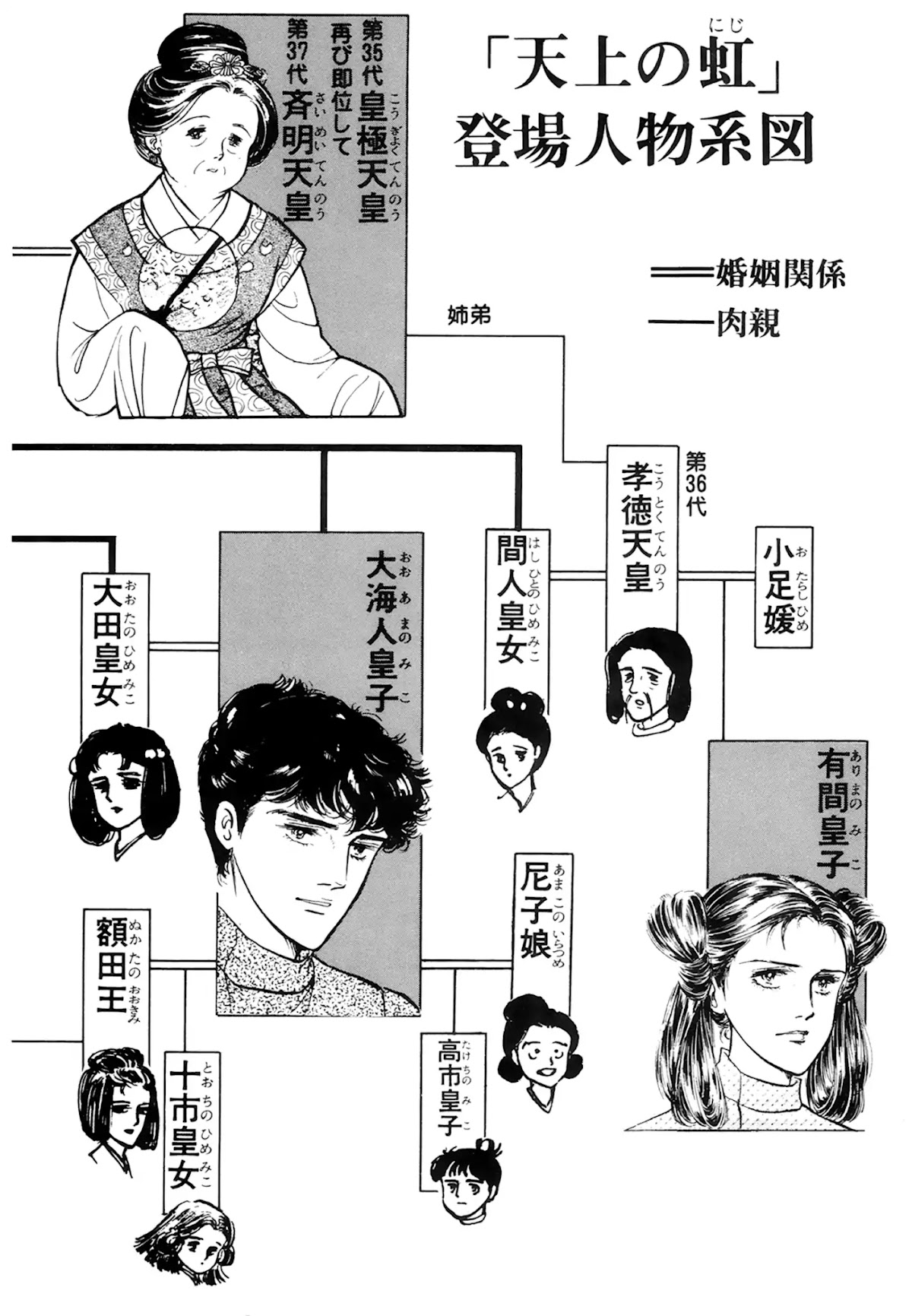 Tenjou no Niji Chapter 1 page 5 - Chapter 1
