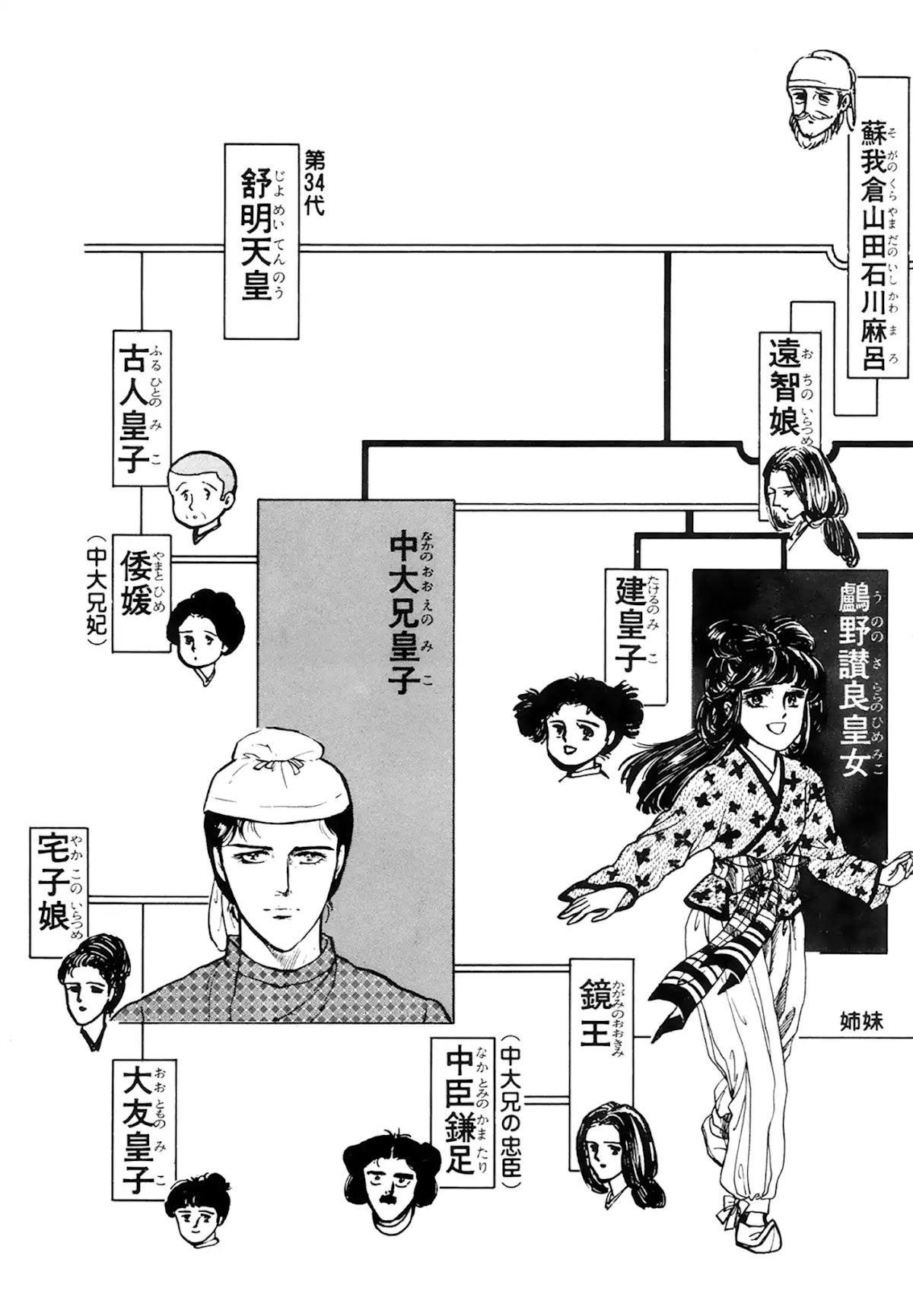 Tenjou no Niji Chapter 1 page 6 - Chapter 1