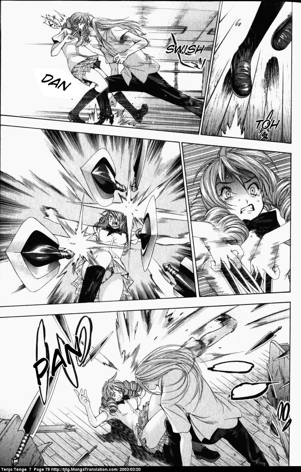 Tenjou Tenge Chapter 42 page 4 - Chapter 42: FIGHT:42