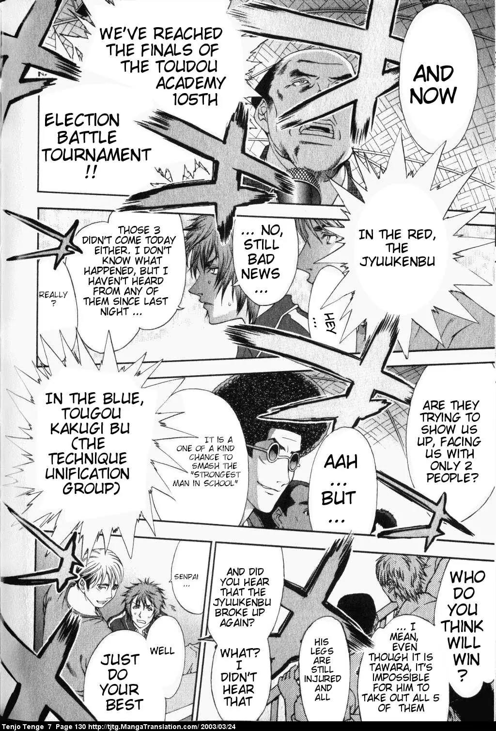 Tenjou Tenge Chapter 43 page 23 - Chapter 43: FIGHT:43