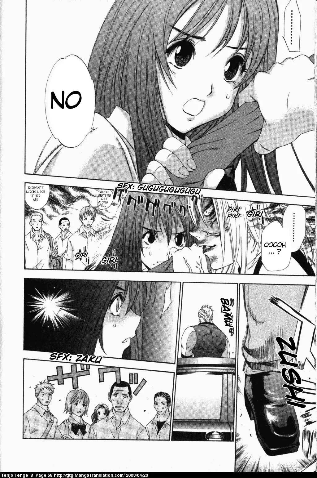 Tenjou Tenge Chapter 47 page 19 - Chapter 47: FIGHT:47