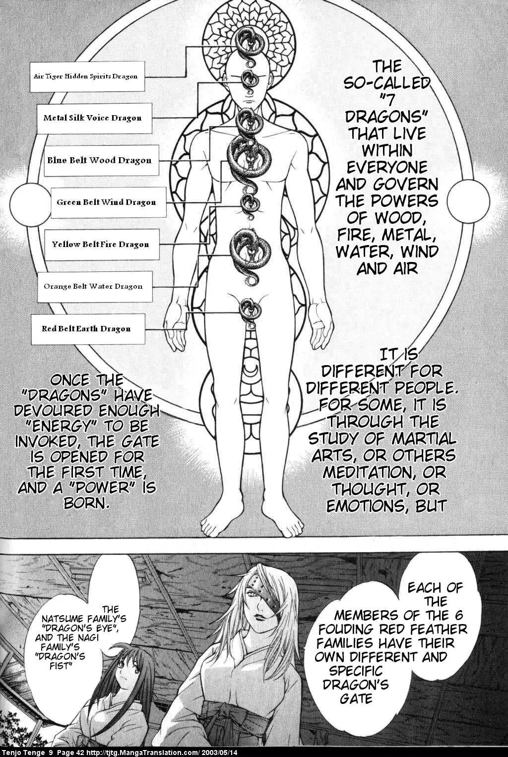 Tenjou Tenge Chapter 53 page 4 - Chapter 53: FIGHT:53