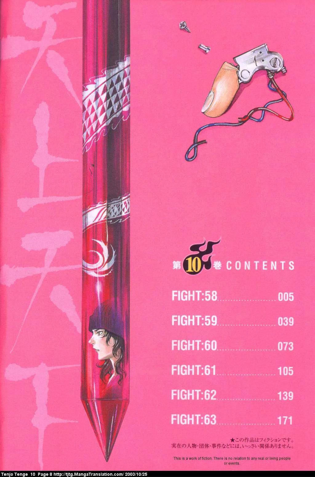 Tenjou Tenge Chapter 58 page 8 - Chapter 58: FIGHT:58
