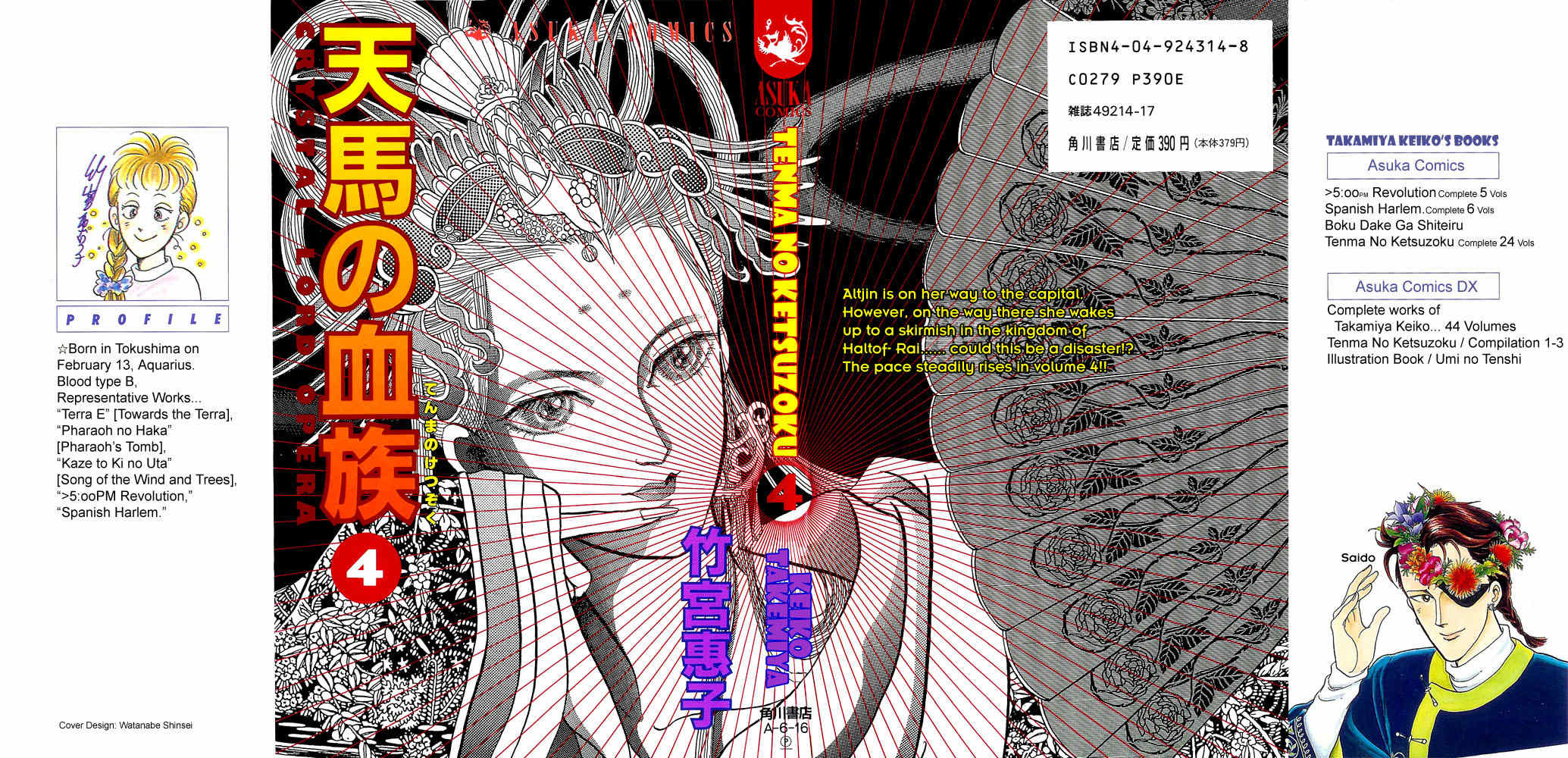 Tenma no Ketsuzoku Chapter 11 page 1 - Chapter 11
