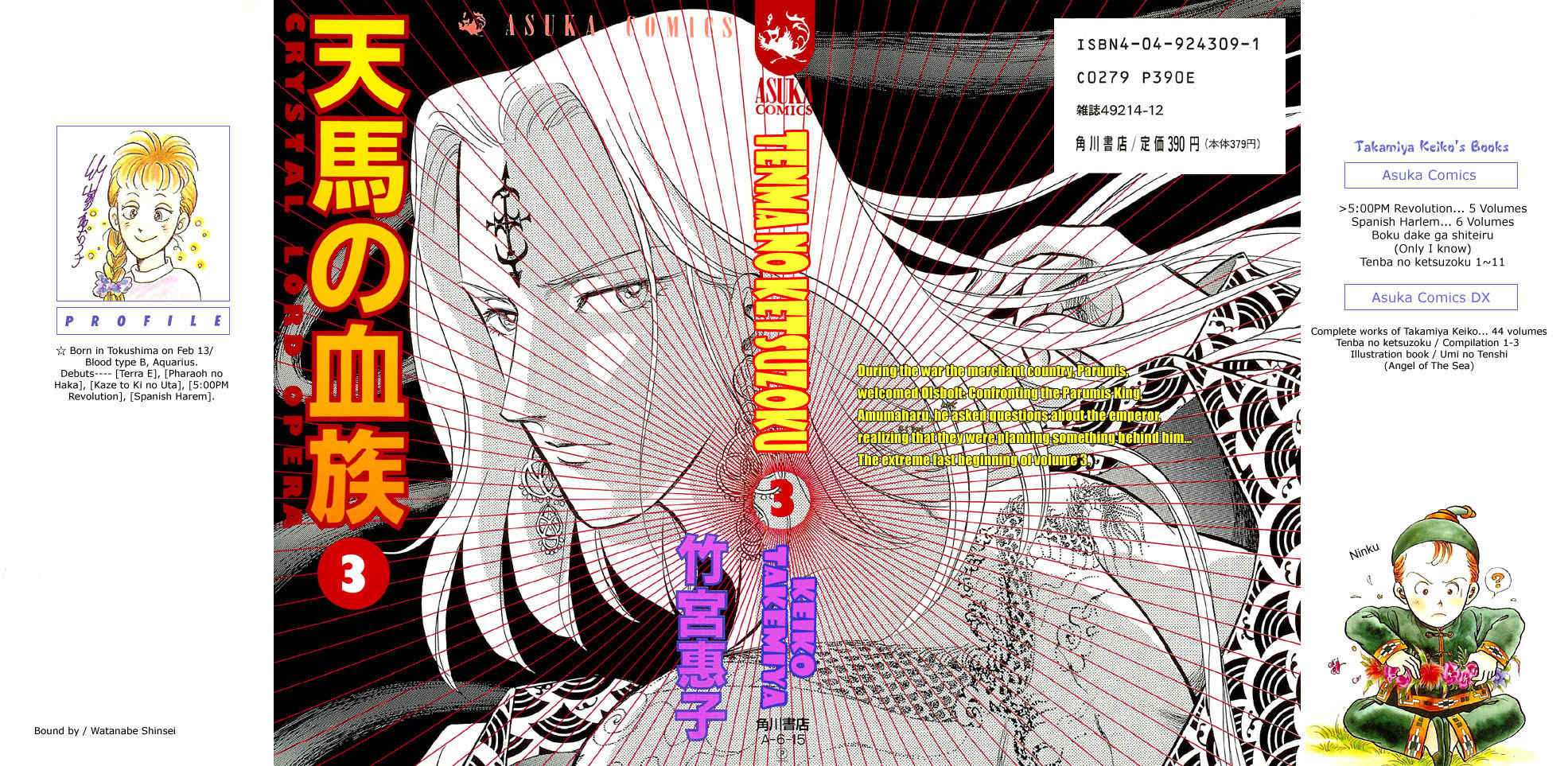 Tenma no Ketsuzoku Chapter 8 page 3 - Chapter 8