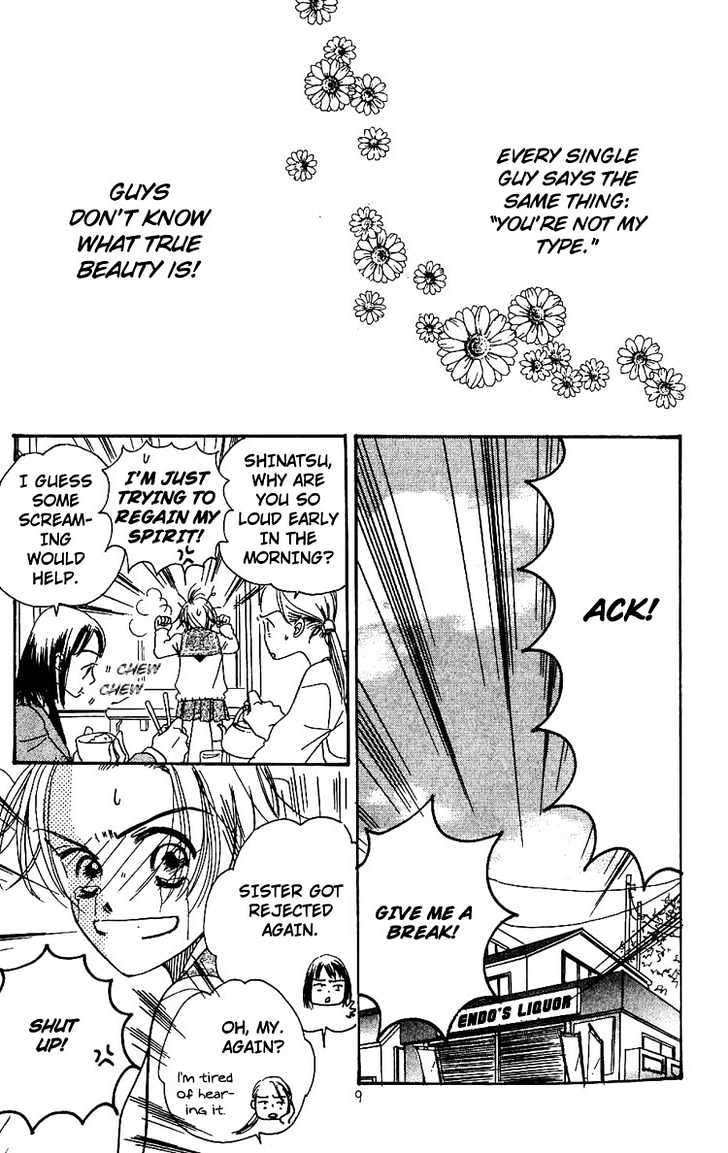 Tennen Bitter Chocolate Chapter 1 page 5 - Chapter 1