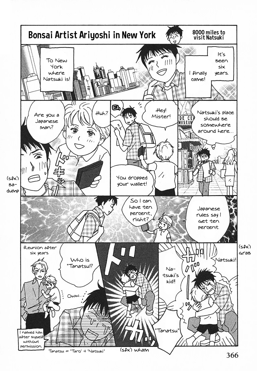 Tensai Family Company Chapter 64 page 54 - Chapter 64 [END]